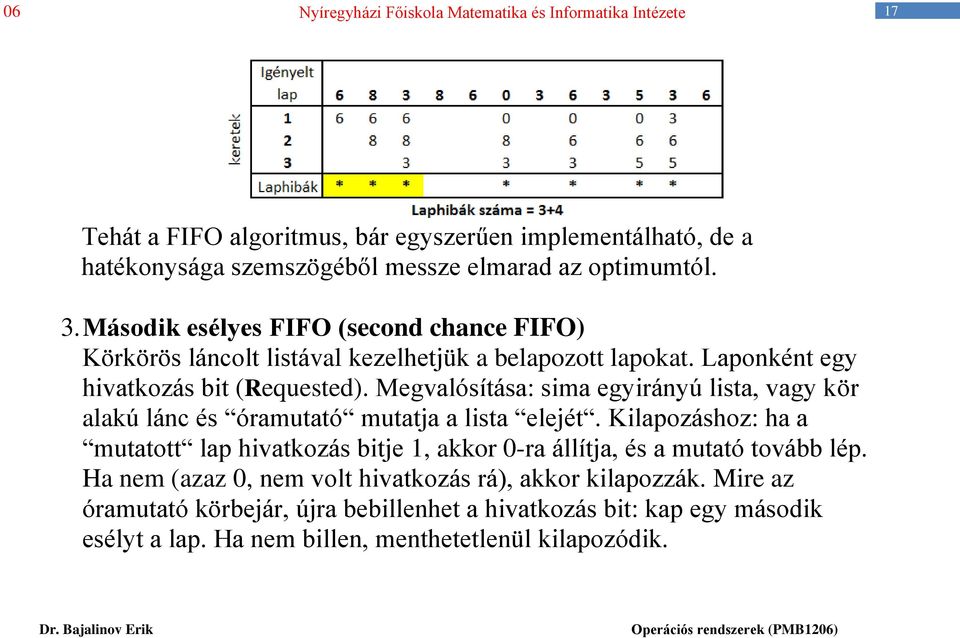 Megvalósítása: sima egyirányú lista, vagy kör alakú lánc és óramutató mutatja a lista elejét.