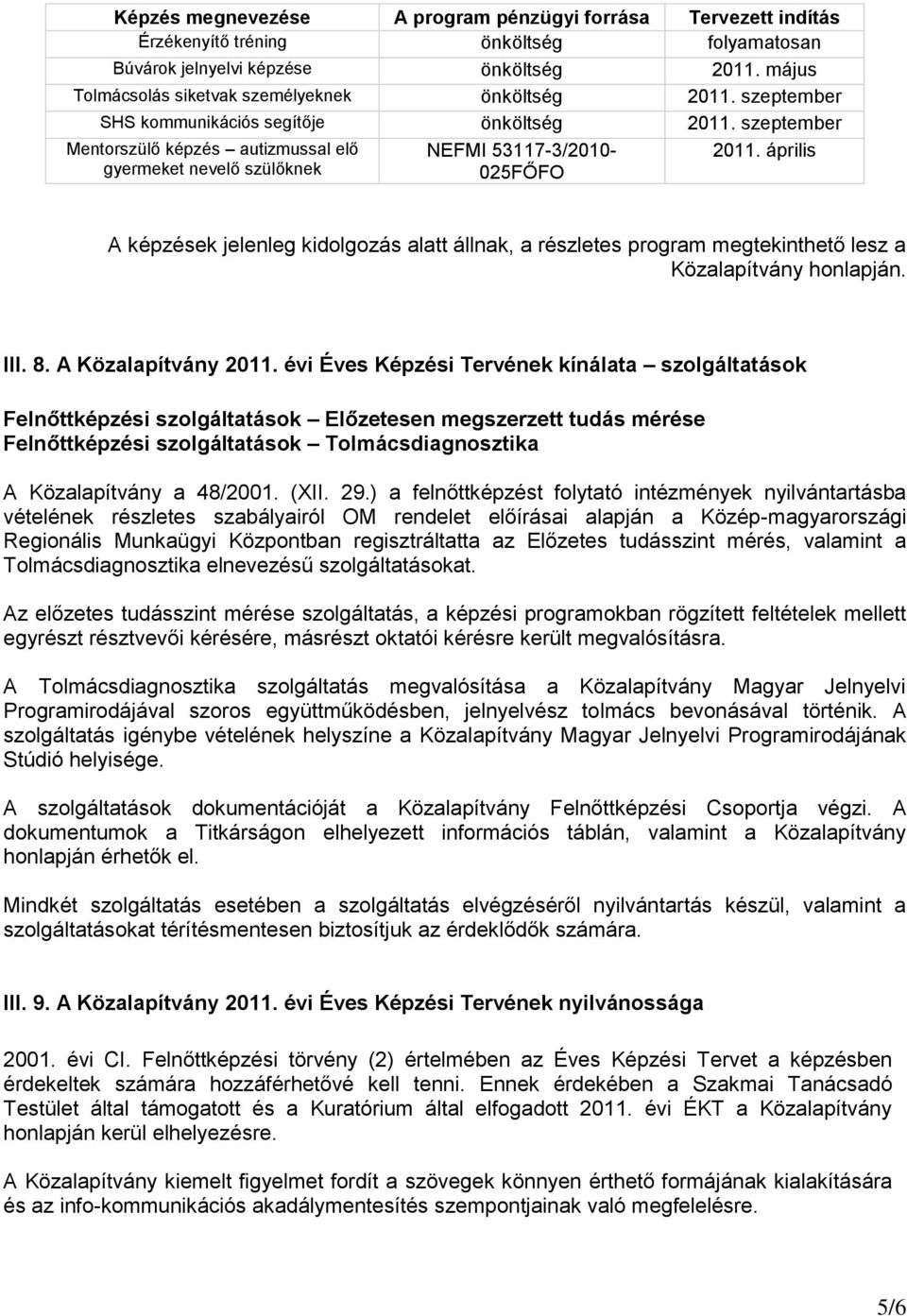 április A képzések jelenleg kidolgozás alatt állnak, a részletes program megtekinthető lesz a Közalapítvány honlapján. III. 8. A Közalapítvány 2011.