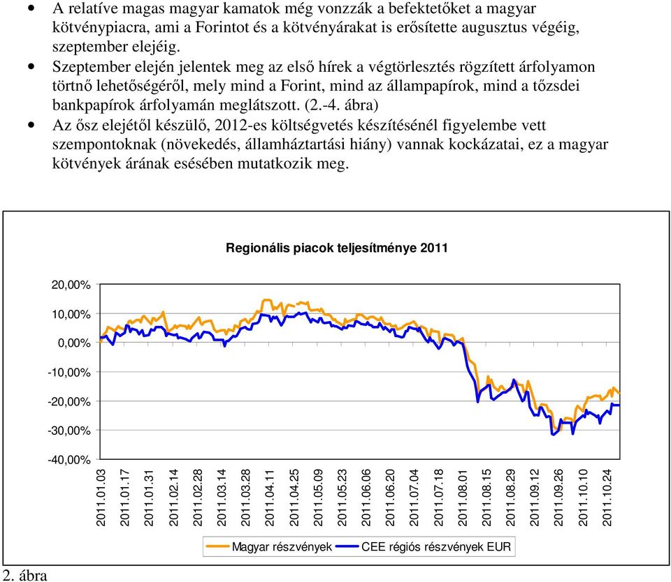 bankpapírok árfolyamán meglátszott. (2.-4.