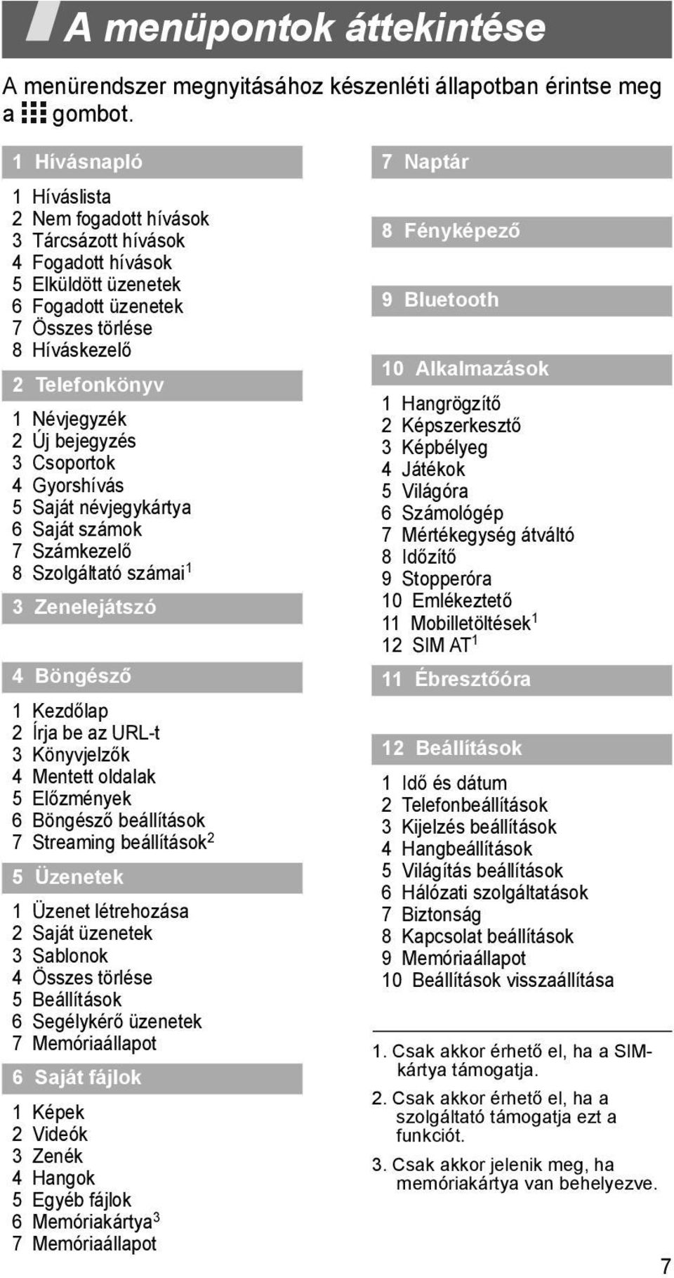 bejegyzés 3 Csoportok 4 Gyorshívás 5 Saját névjegykártya 6 Saját számok 7 Számkezelő 8 Szolgáltató számai 1 3 Zenelejátszó 4 Böngésző 1 Kezdőlap 2 Írja be az URL-t 3 Könyvjelzők 4 Mentett oldalak 5