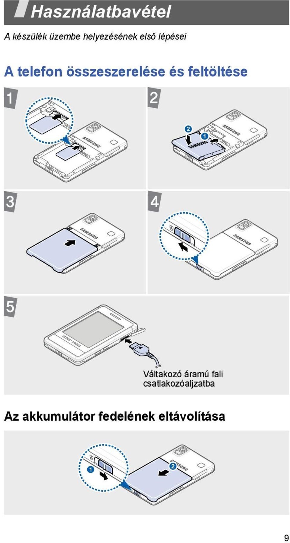 összeszerelése és feltöltése Váltakozó áramú