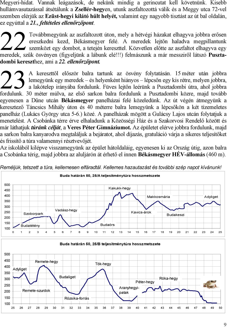 oldalán, ez egyúttal a 21., feltételes ellenőrzőpont. 22 Továbbmegyünk az aszfaltozott úton, mely a hétvégi házakat elhagyva jobbra erősen ereszkedni kezd, Békásmegyer felé.