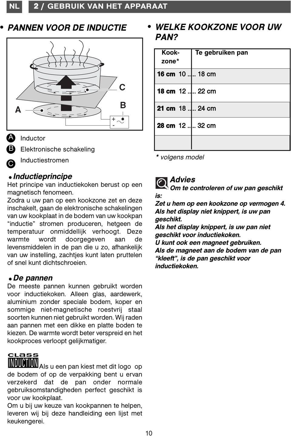 Zodra u uw pan op een kookzone zet en deze inschakelt, gaan de elektronische schakelingen van uw kookplaat in de bodem van uw kookpan inductie stromen produceren, hetgeen de temperatuur onmiddellijk