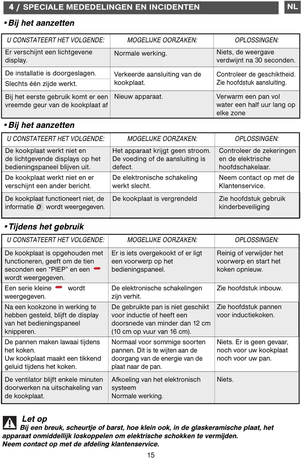 De kookplaat werkt niet en er verschijnt een ander bericht. De kookplaat functioneert niet, de informatie wordt weergegeven.