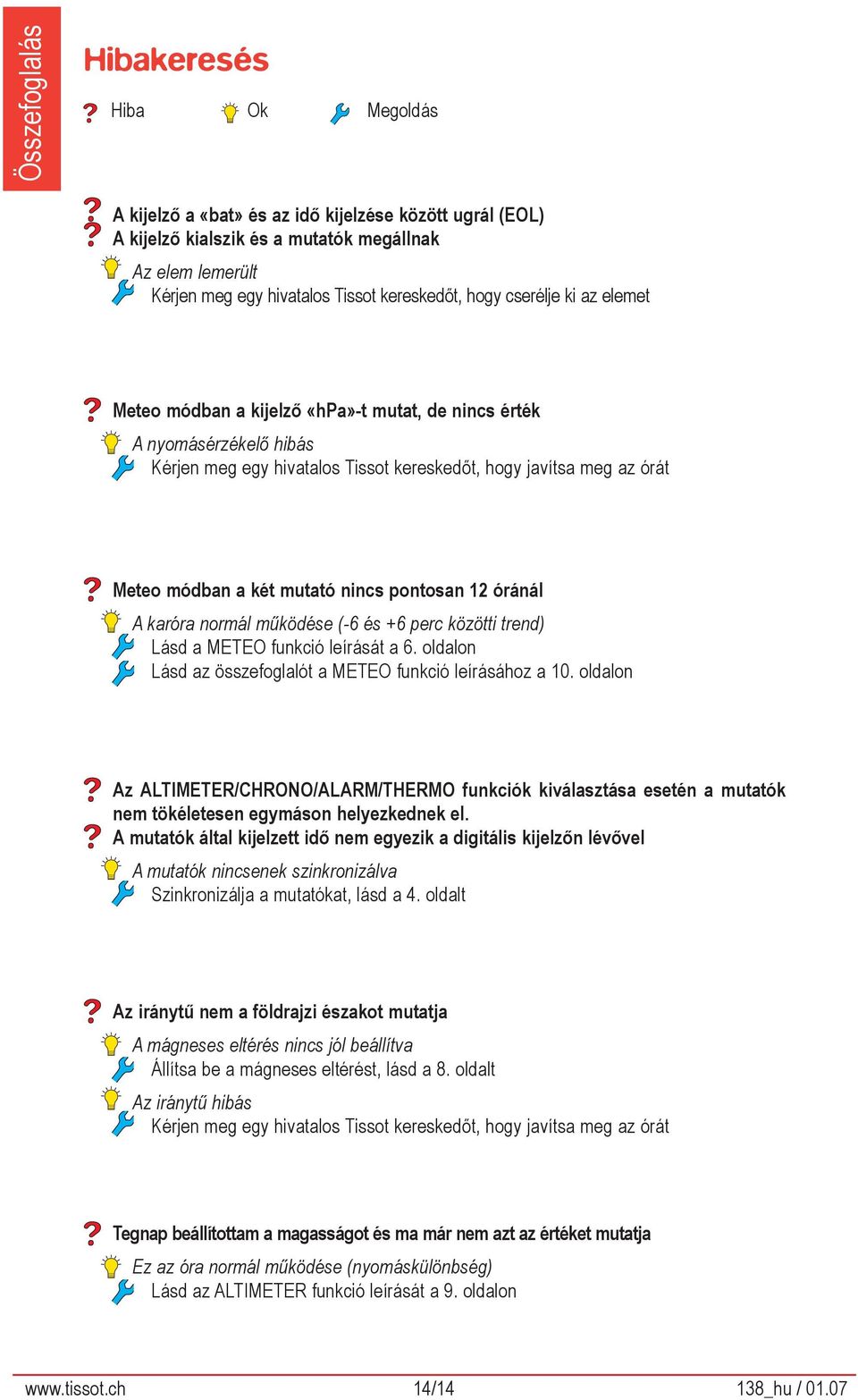 két mutató nincs pontosan 12 óránál A karóra normál működése (-6 és +6 perc közötti trend) Lásd a METEO funkció leírását a 6. oldalon Lásd az összefoglalót a METEO funkció leírásához a 10.