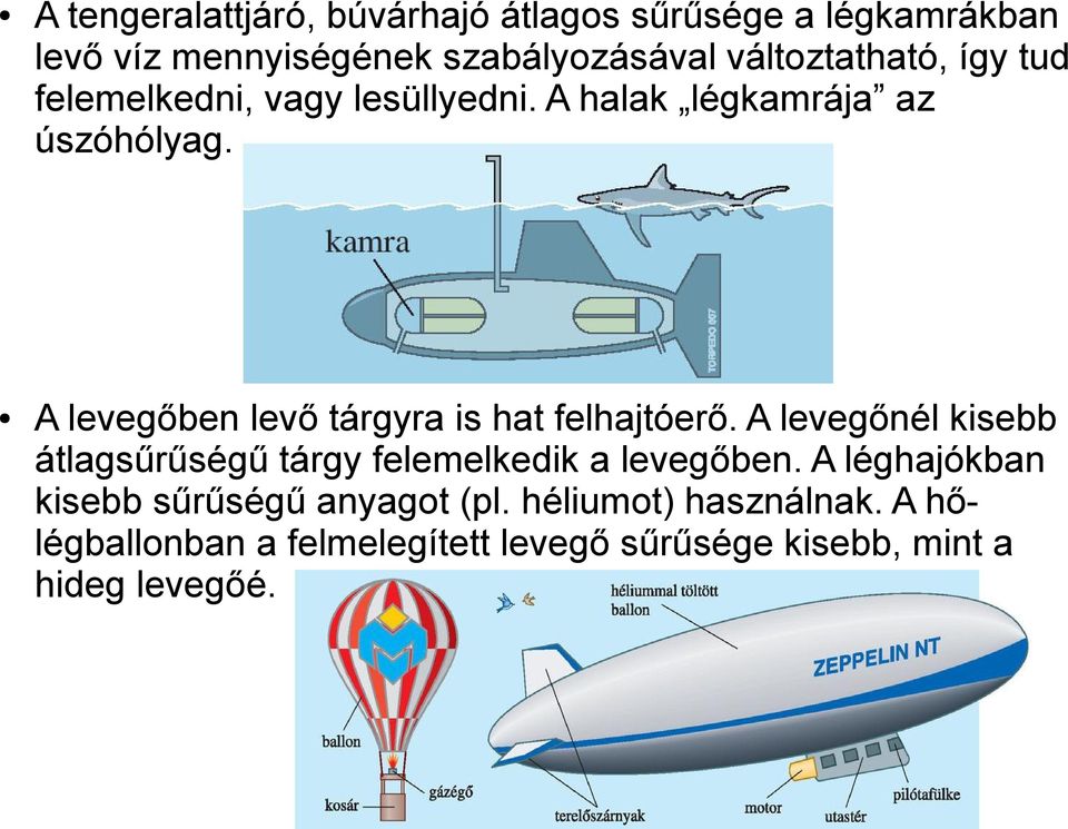 A levegőben levő tárgyra is hat felhajtóerő. A levegőnél kisebb átlagsűrűségű tárgy felemelkedik a levegőben.