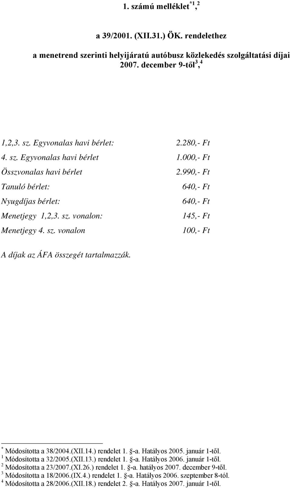 * Módosította a 38/2004.(XII.14.) rendelet 1. -a. Hatályos 2005. január 1-től. 1 Módosította a 32/2005.(XII.13.) rendelet 1. -a. Hatályos 2006. január 1-től. 2 Módosította a 23/2007.(XI.26.