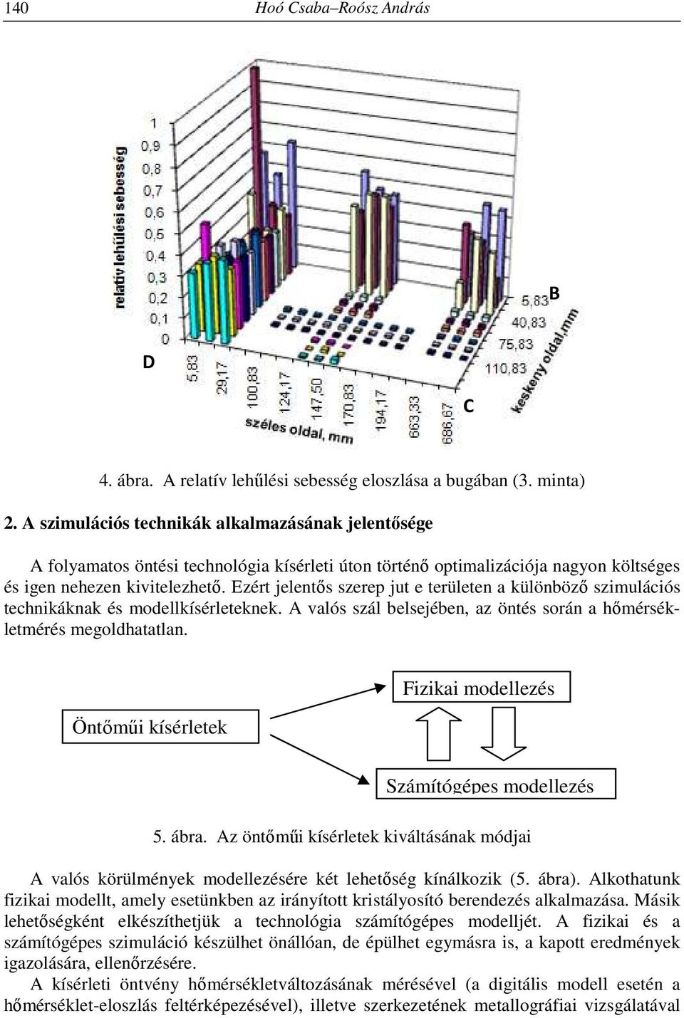 Ezért jelentős szerep jut e területen a különböző szimulációs technikáknak és modellkísérleteknek. A valós szál belsejében, az öntés során a hőmérsékletmérés megoldhatatlan.