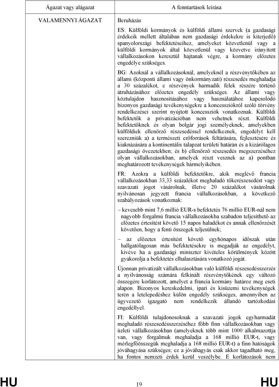 BG: Azoknál a vállalkozásoknál, amelyeknél a részvénytőkében az állami (központi állami vagy önkormányzati) részesedés meghaladja a 30 százalékot, e részvények harmadik felek részére történő