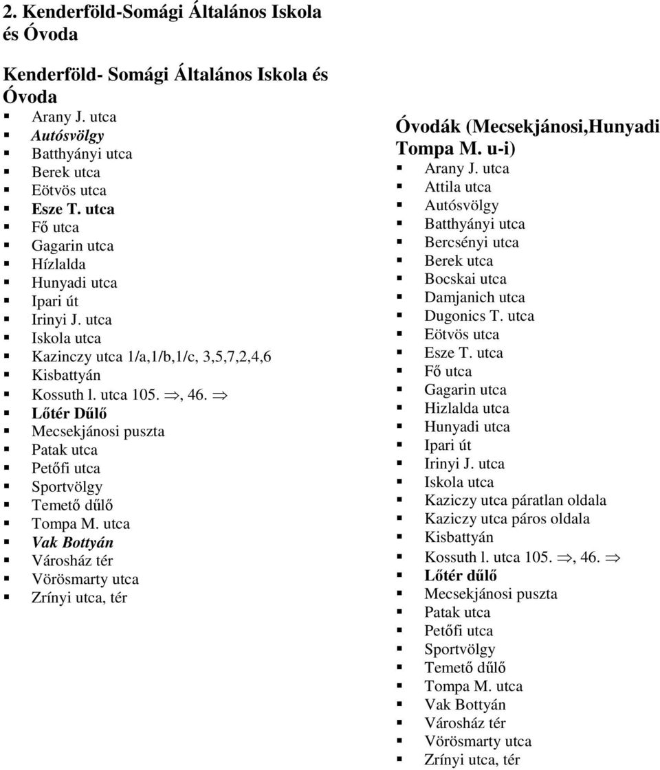 Lőtér Dűlő Mecsekjánosi puszta Patak utca Petőfi utca Sportvölgy Temető dűlő Tompa M. utca Vak Bottyán Városház tér Vörösmarty utca Zrínyi utca, tér Óvodák (Mecsekjánosi,Hunyadi Tompa M. u-i) Arany J.