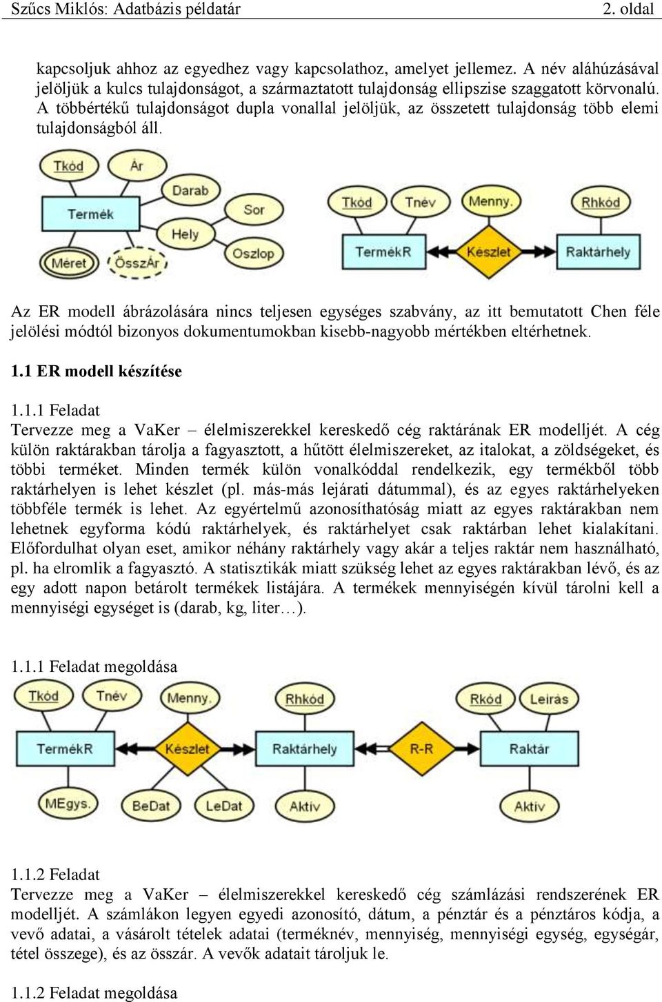 Az ER modell ábrázolására nincs teljesen egységes szabvány, az itt bemutatott Chen féle jelölési módtól bizonyos dokumentumokban kisebb-nagyobb mértékben eltérhetnek. 1.