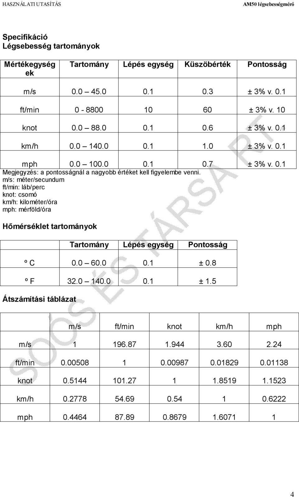 m/s: méter/secundum ft/min: láb/perc knot: csomó km/h: kilométer/óra mph: mérföld/óra Hőmérséklet tartományok Tartomány Lépés egység Pontosság º C 0.0 60.0 0.1 ± 0.8 º F 32.0 140.0 0.1 ± 1.