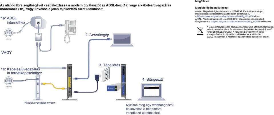 Számítógép Megfelelés Megfelelőségi nyilatkozat A teljes Megfelelőségi nyilatkozatot a NETGEAR Európában érvényes Megfelelőségi nyilatkozatának weboldalán olvashatja el, a http://support.netgear.