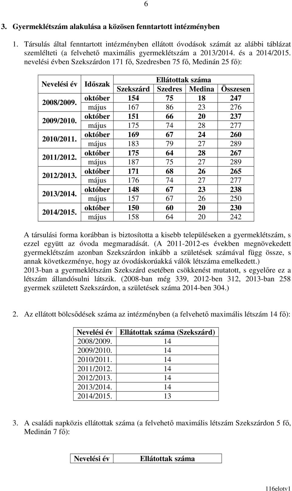 nevelési évben Szekszárdon 171 fı, Szedresben 75 fı, Medinán 25 fı): Nevelési év Idıszak Ellátottak száma Szekszárd Szedres Medina Összesen 2008/2009.