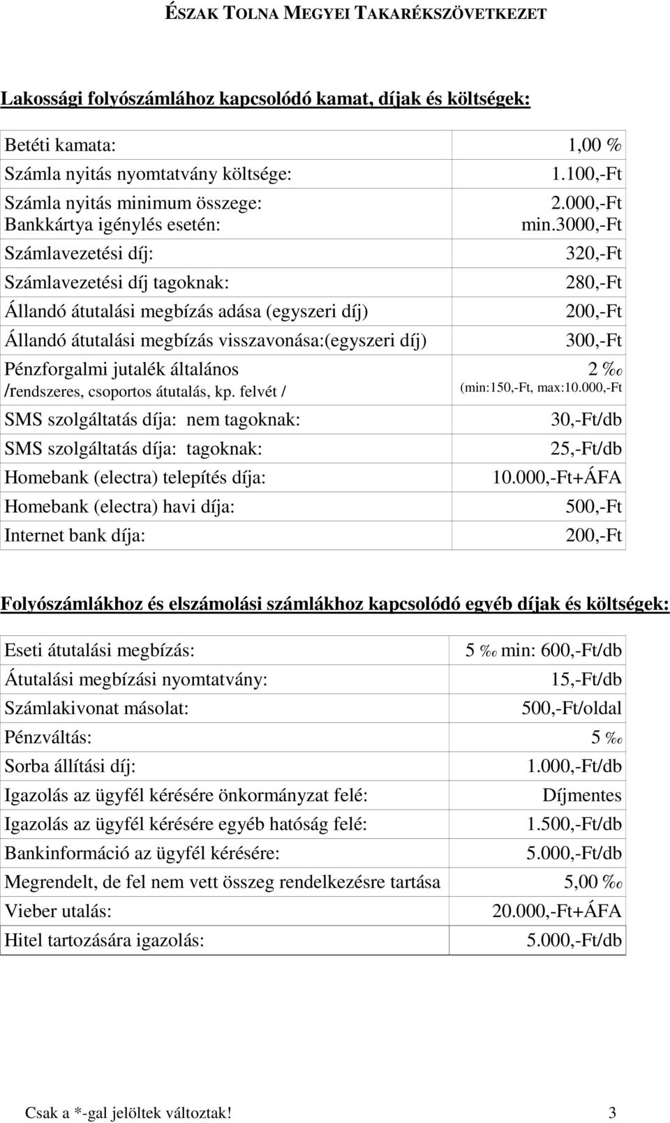 felvét / SMS szolgáltatás díja: nem tagoknak: SMS szolgáltatás díja: tagoknak: Homebank (electra) telepítés díja: Homebank (electra) havi díja: Internet bank díja: 1.100,-Ft 2.000,-Ft min.