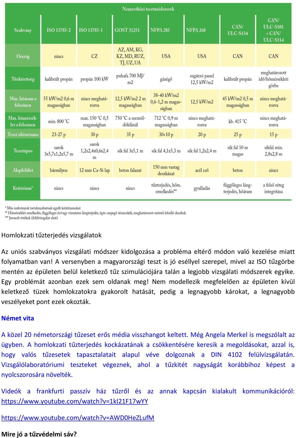 Egy problémát azonban ezek sem oldanak meg!