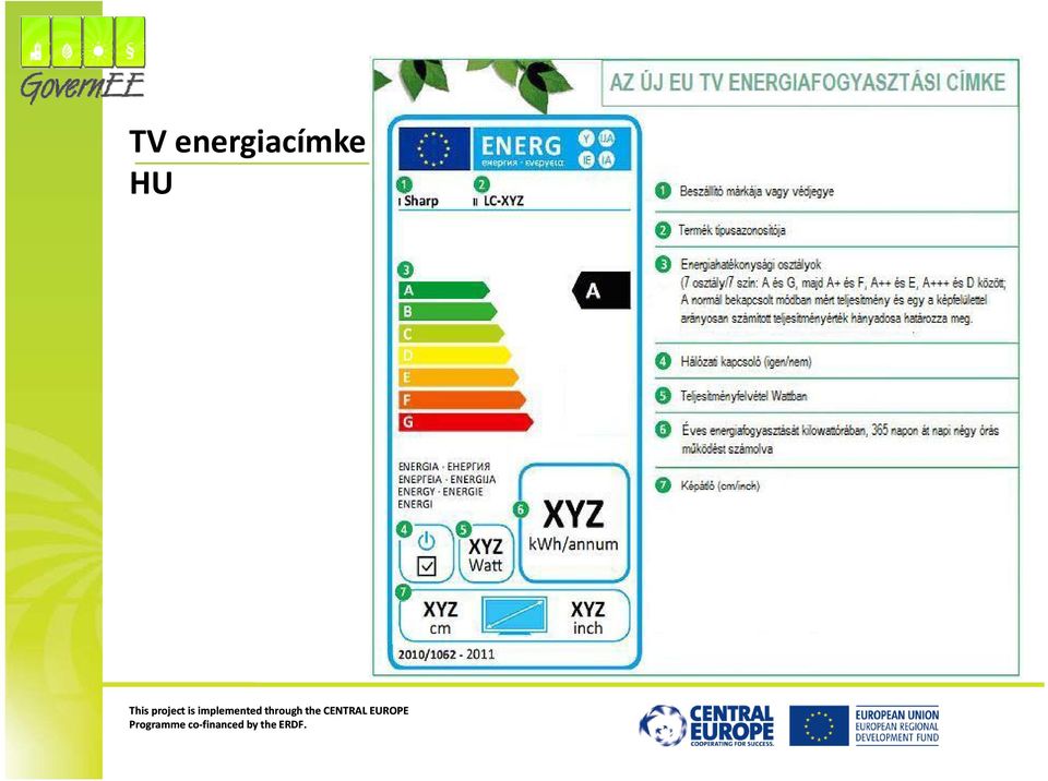 HU Programme