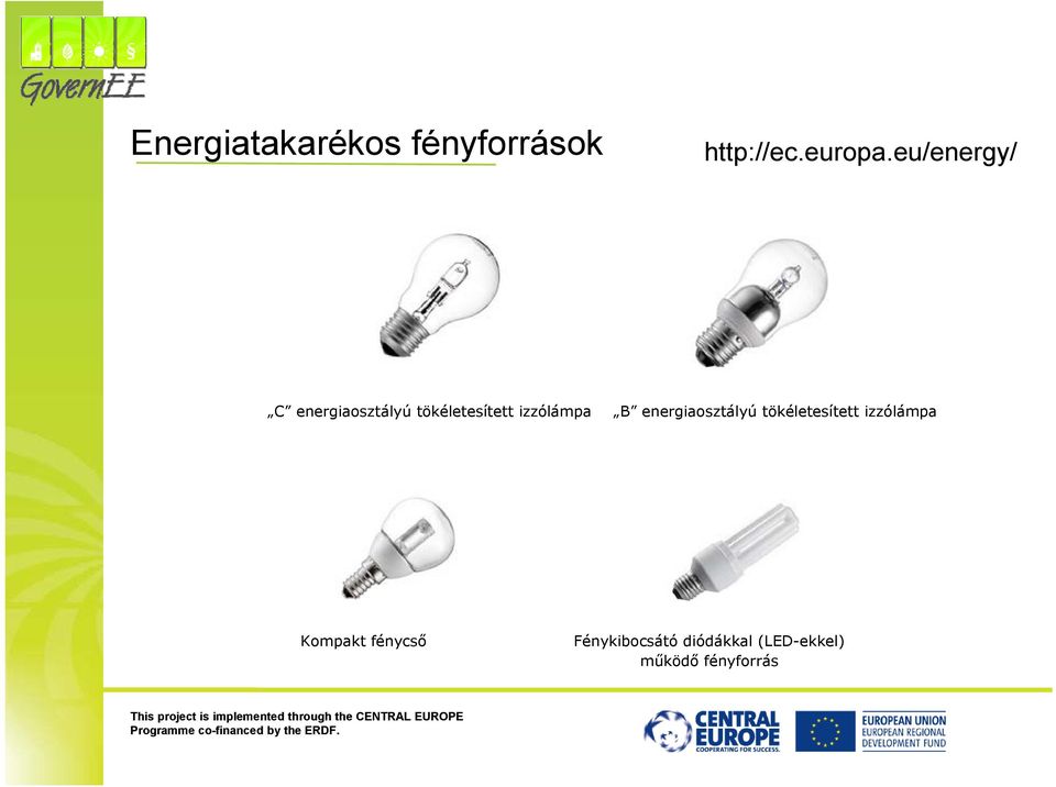 B energiaosztályú tökéletesített izzólámpa Kompakt