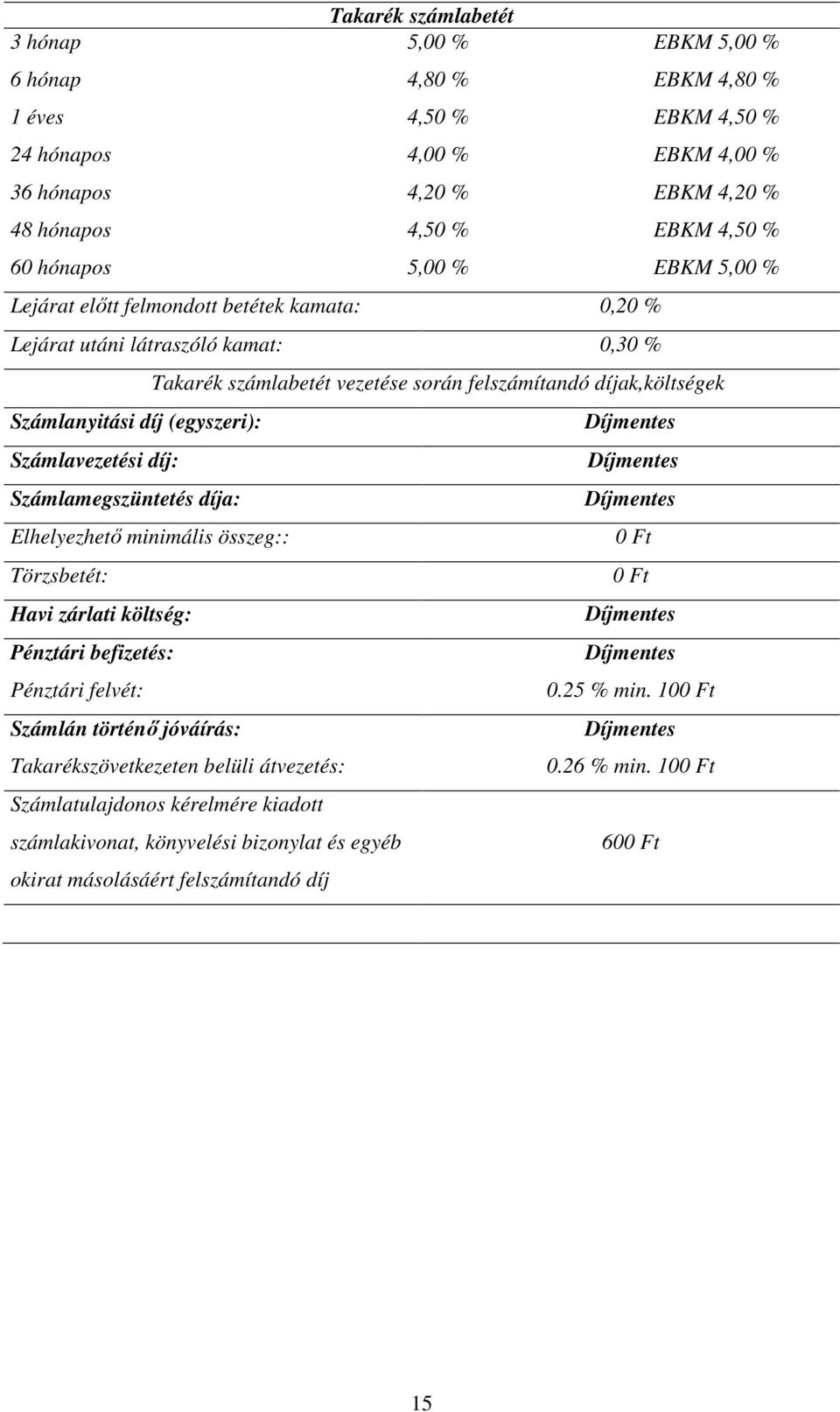 Elhelyezhető minimális összeg:: Törzsbetét: Havi zárlati költség: Pénztári befizetés: Pénztári felvét: Számlán történő jóváírás: Takarék számlabetét vezetése során felszámítandó díjak,költségek