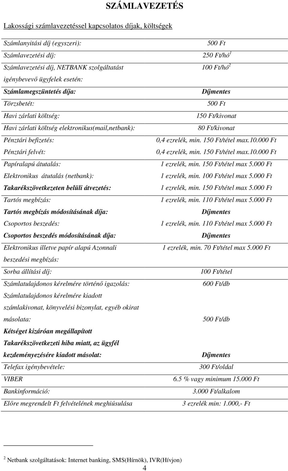 ezrelék, min. 150 Ft/tétel max.10.000 Ft Pénztári felvét: 0,4 ezrelék, min. 150 Ft/tétel max.10.000 Ft Papíralapú átutalás: 1 ezrelék, min. 150 Ft/tétel max 5.