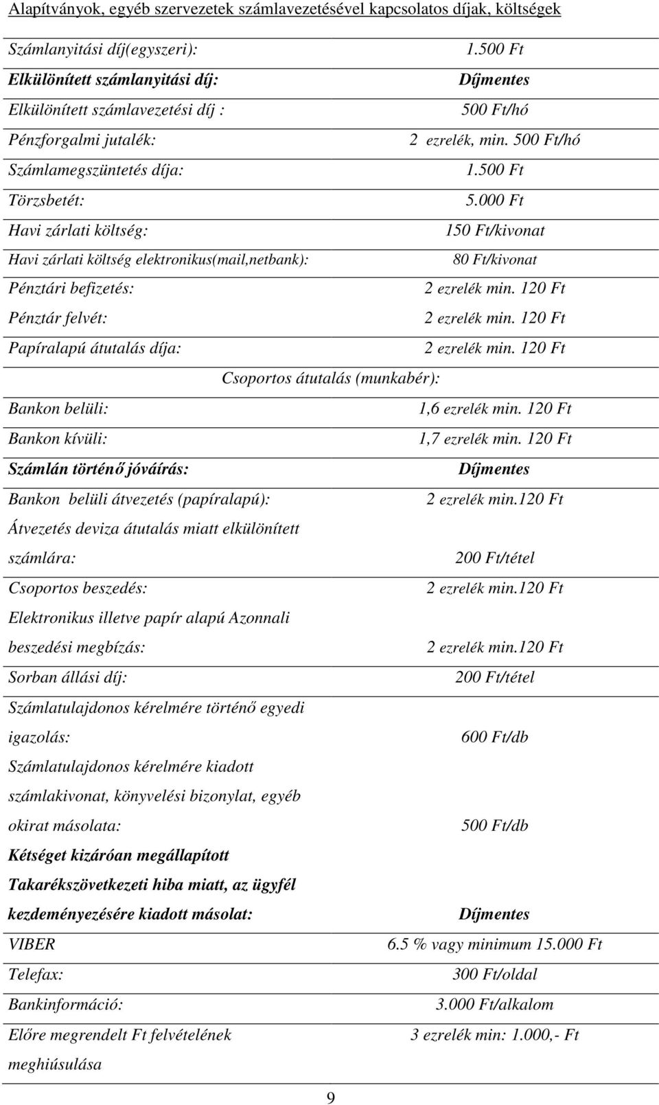 000 Ft Havi zárlati költség: 150 Ft/kivonat Havi zárlati költség elektronikus(mail,netbank): 80 Ft/kivonat Pénztári befizetés: 2 ezrelék min. 120 Ft Pénztár felvét: 2 ezrelék min.