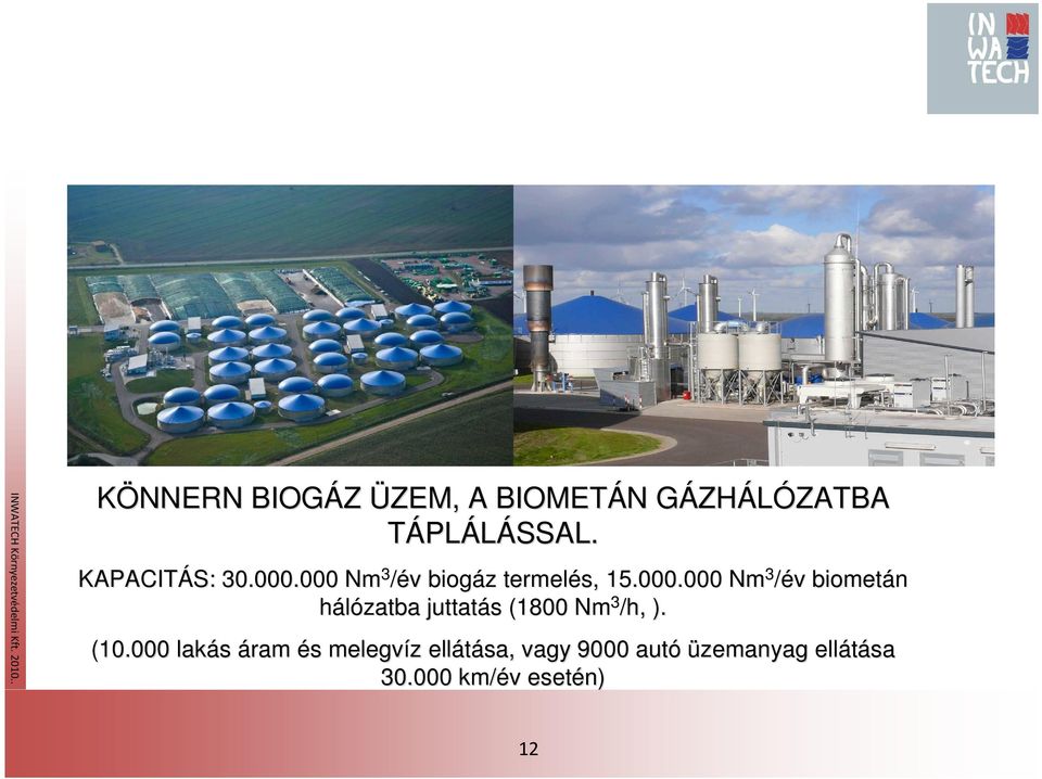 000 Nm 3 /év v biogáz z termelés, 15.000.000 Nm 3 /év v biometán hálózatba juttatás s (1800 Nm 3 /h, ).