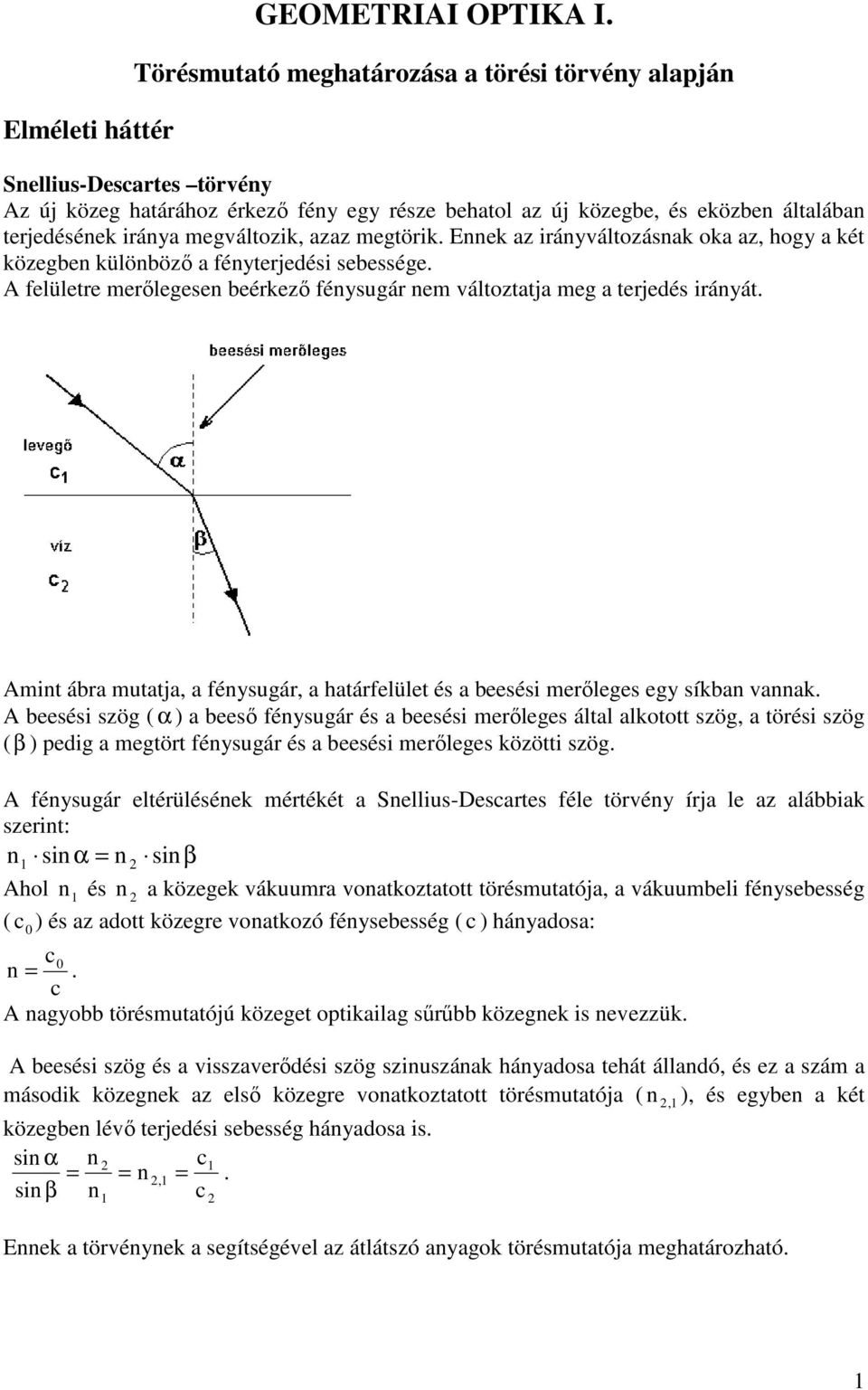 GEOMETRIAI OPTIKA I. - PDF Ingyenes letöltés