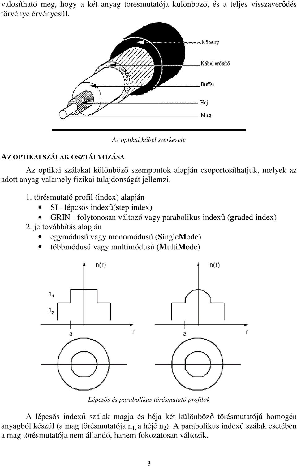 törésmutató profil (index) alapján SI - lépcsõs indexő(step index) GRIN - folytonosan változó vagy parabolikus indexő (graded index) 2.