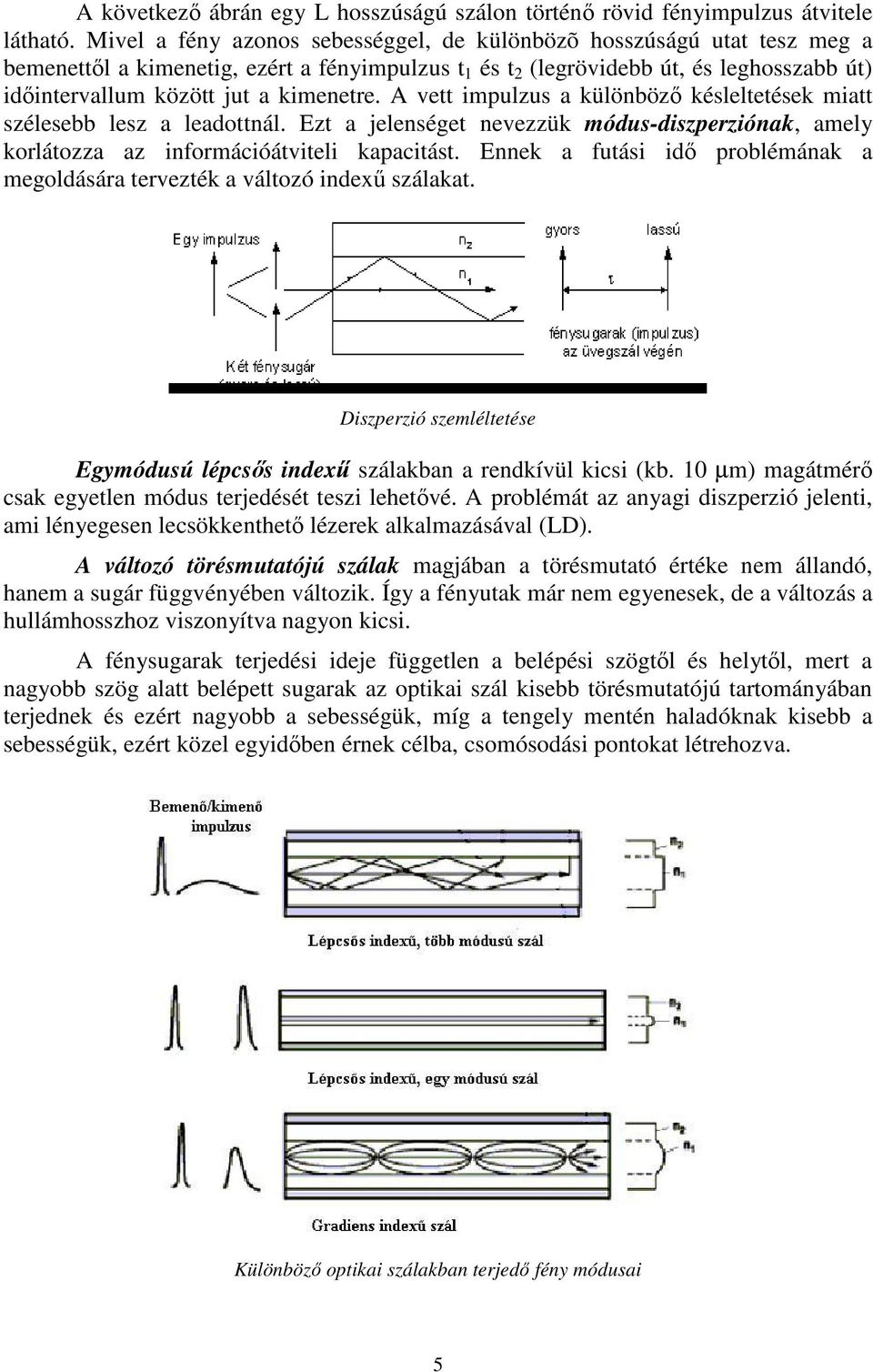 kimenetre. A vett impulzus a különbözı késleltetések miatt szélesebb lesz a leadottnál. Ezt a jelenséget nevezzük módus-diszperziónak, amely korlátozza az információátviteli kapacitást.