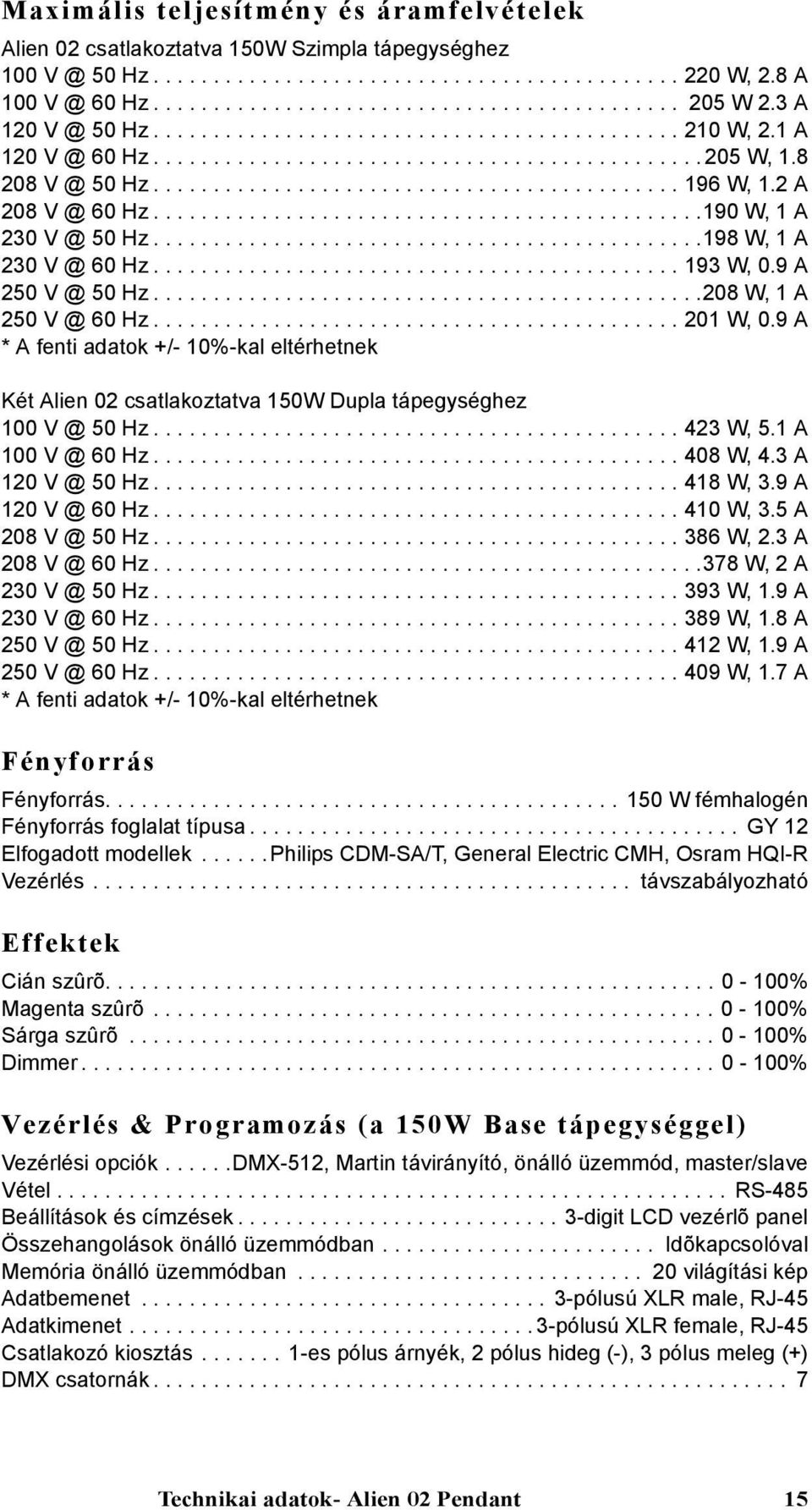 2 A 208 V @ 60 Hz..............................................190 W, 1 A 230 V @ 50 Hz..............................................198 W, 1 A 230 V @ 60 Hz............................................ 193 W, 0.