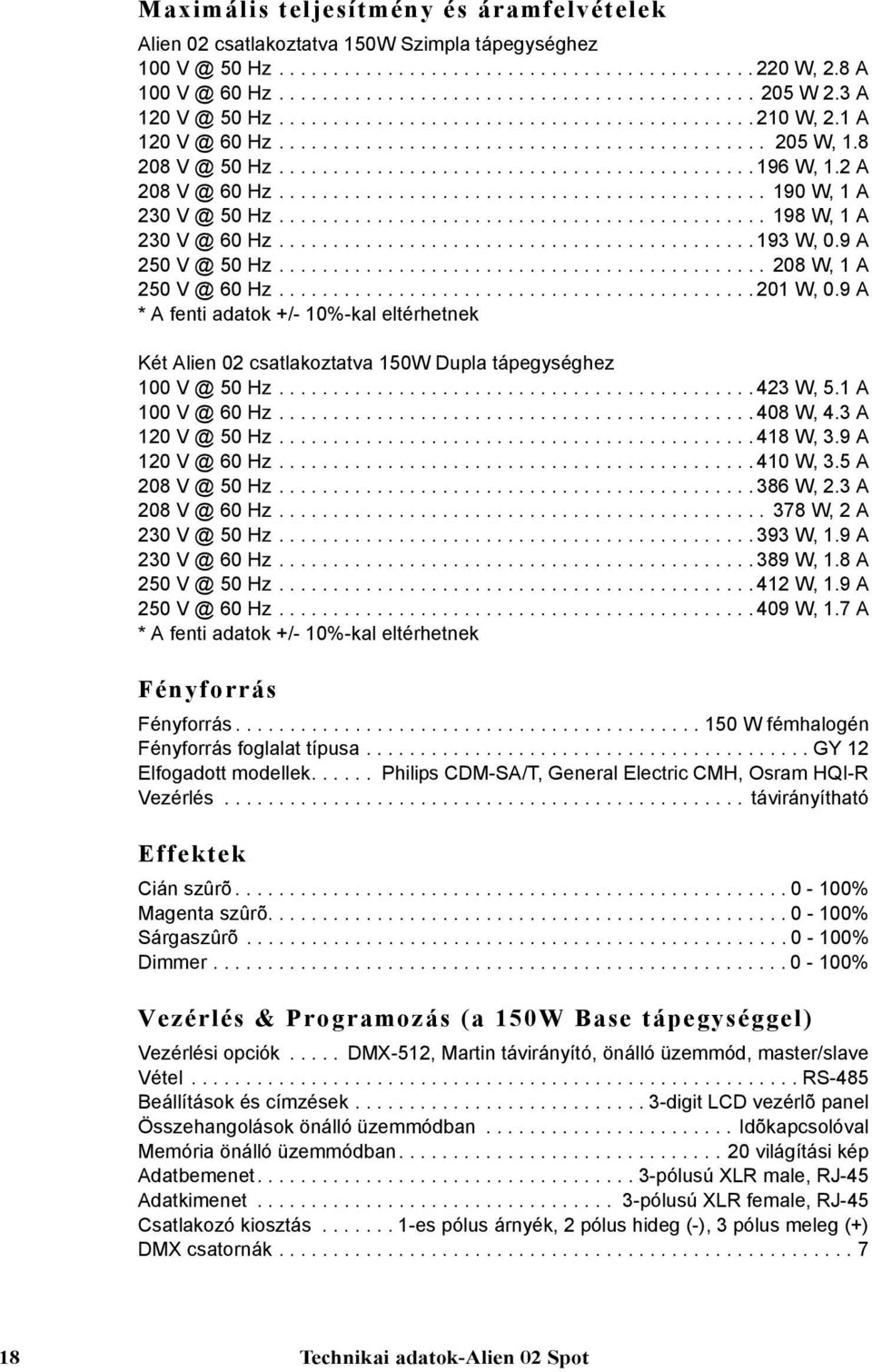 2 A 208 V @ 60 Hz............................................. 190 W, 1 A 230 V @ 50 Hz............................................. 198 W, 1 A 230 V @ 60 Hz............................................ 193 W, 0.