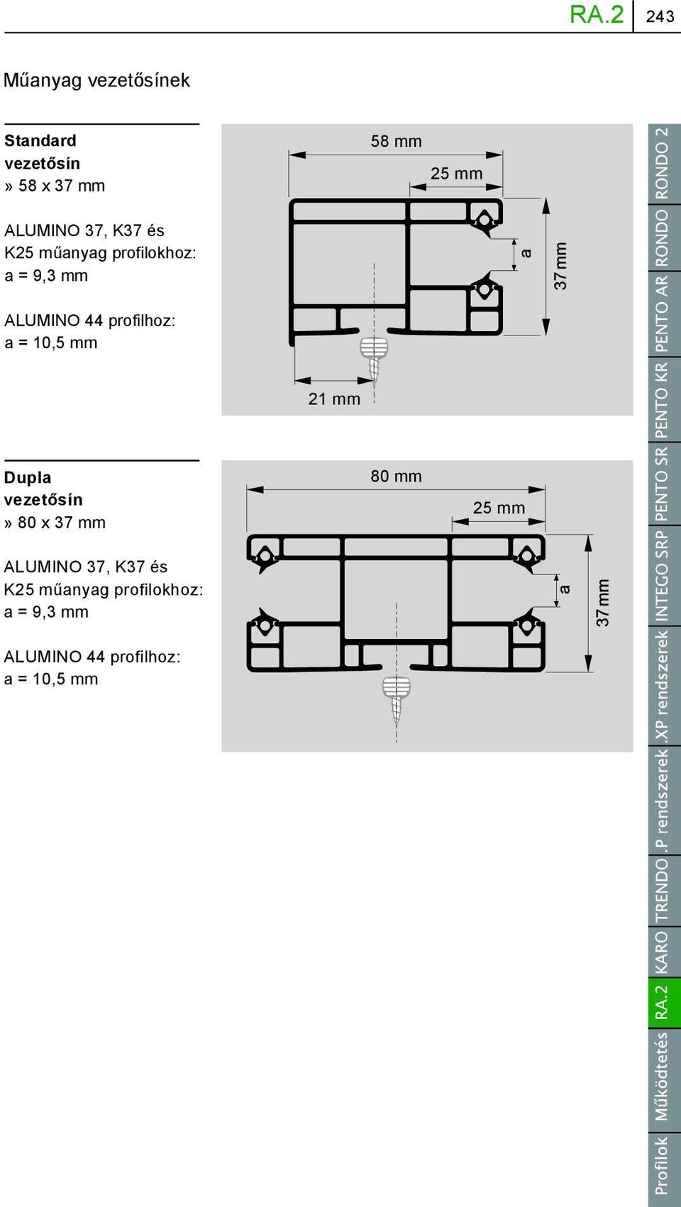 profilhoz: a = 10,5 mm 21 mm Dupla vezetősín» 80 x mm  profilhoz: a =