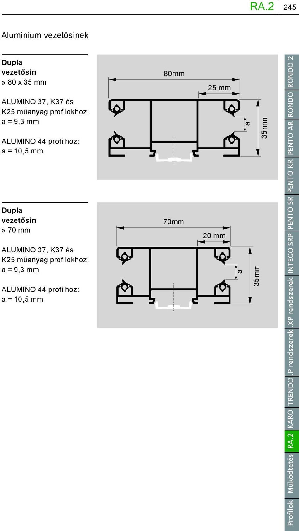 10,5 mm 80mm 25 mm Dupla vezetősín» 70 mm ALUMINO,  10,5 mm 70mm 20