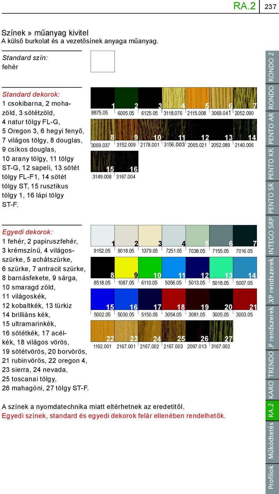 ST-G, 12 sapeli, 13 sötét tölgy FL-F1, 14 sötét tölgy ST, 15 rusztikus tölgy 1, 16 lápi tölgy ST-F. 1 8875.05 2 6005.05 6125.05 3 4 5 6 7 3118.076 2115.008 3069.041 2052.090 8 9 10 11 12 13 14 3069.