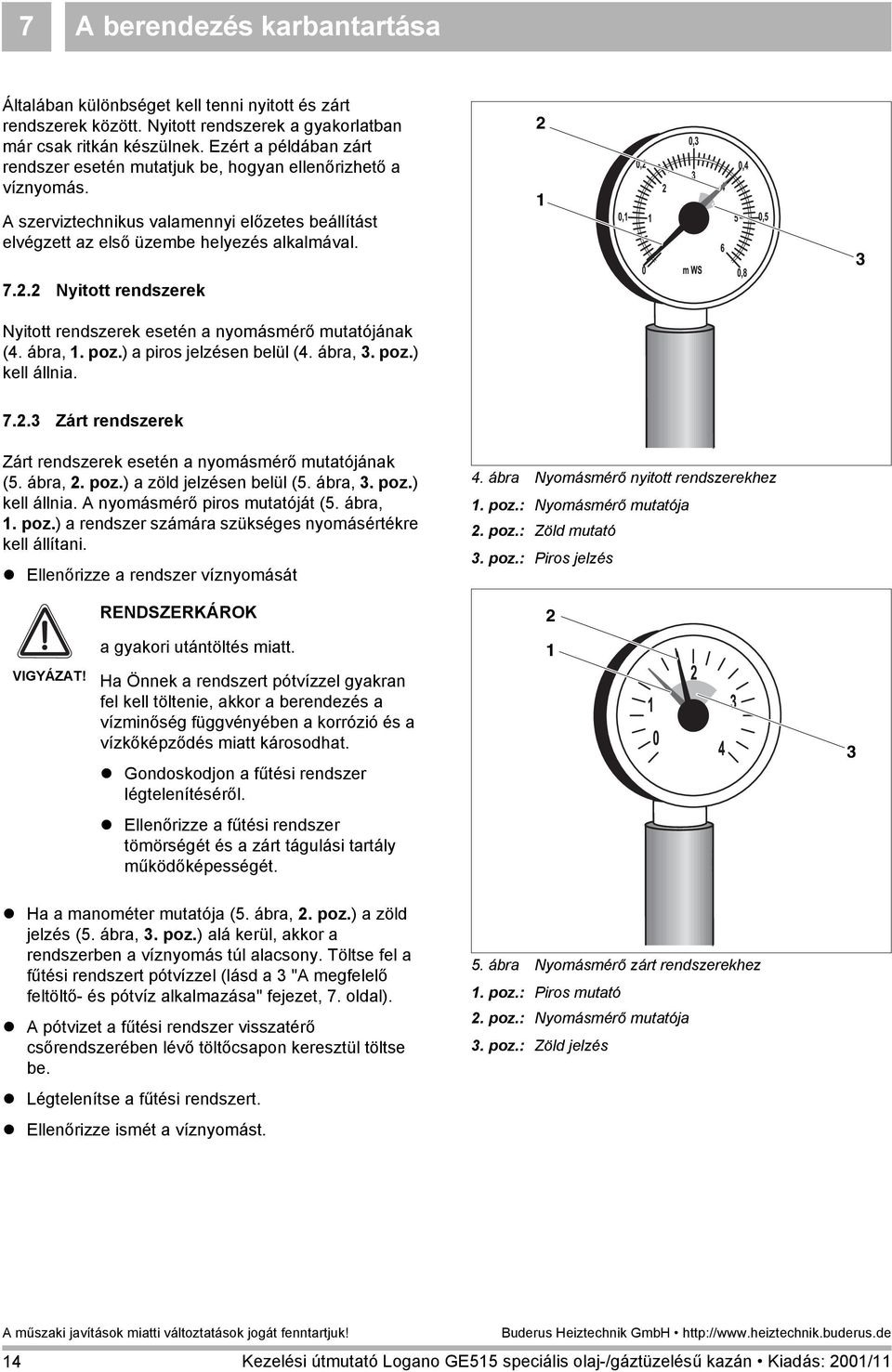 2 Nyitott rendszerek Nyitott rendszerek esetén a nyomásmérő mutatójának (4. ábra, 1. poz.) a piros jelzésen belül (4. ábra, 3. poz.) kell állnia. 2 1 3 7.2.3 Zárt rendszerek Zárt rendszerek esetén a nyomásmérő mutatójának (5.