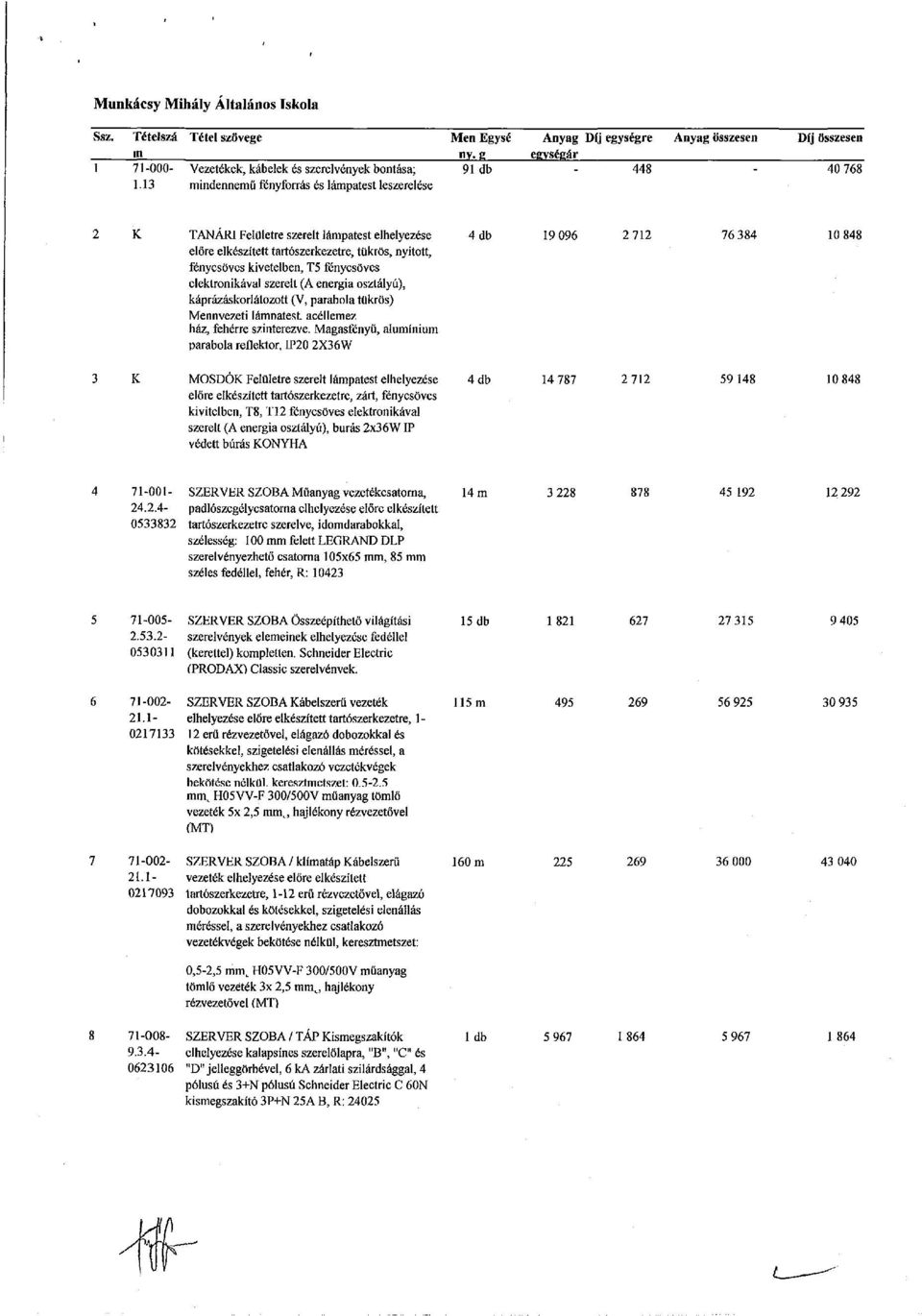 lámpatest elhelyezése előre elkészített tartószerkezetre, tükrös, nyitott, fénycsöves kivételben, T5 fénycsöves elektronikával szerelt (A energia osztályú), káprázáskorlátozott (V, parabola tükrös)