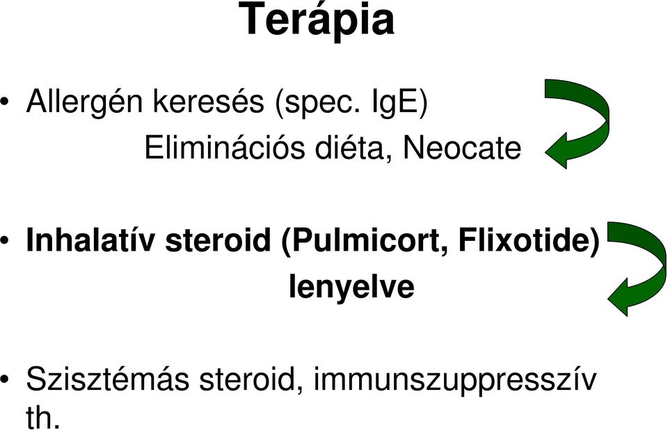Inhalatív steroid (Pulmicort,