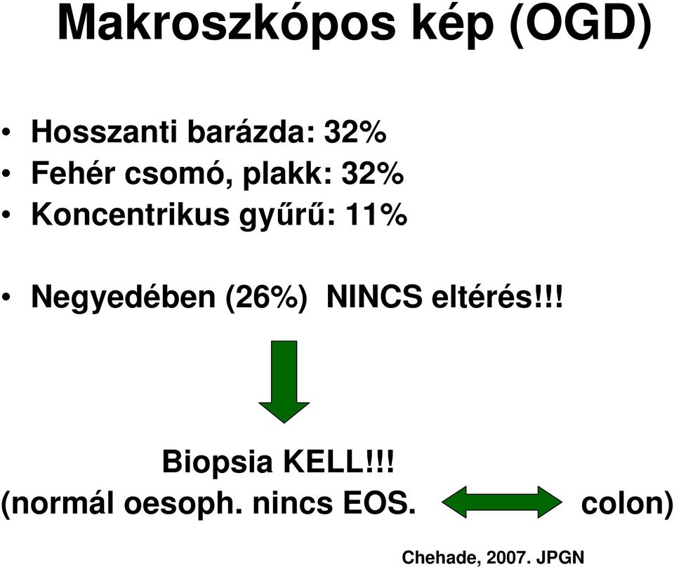 Negyedében (26%) NINCS eltérés!!! Biopsia KELL!