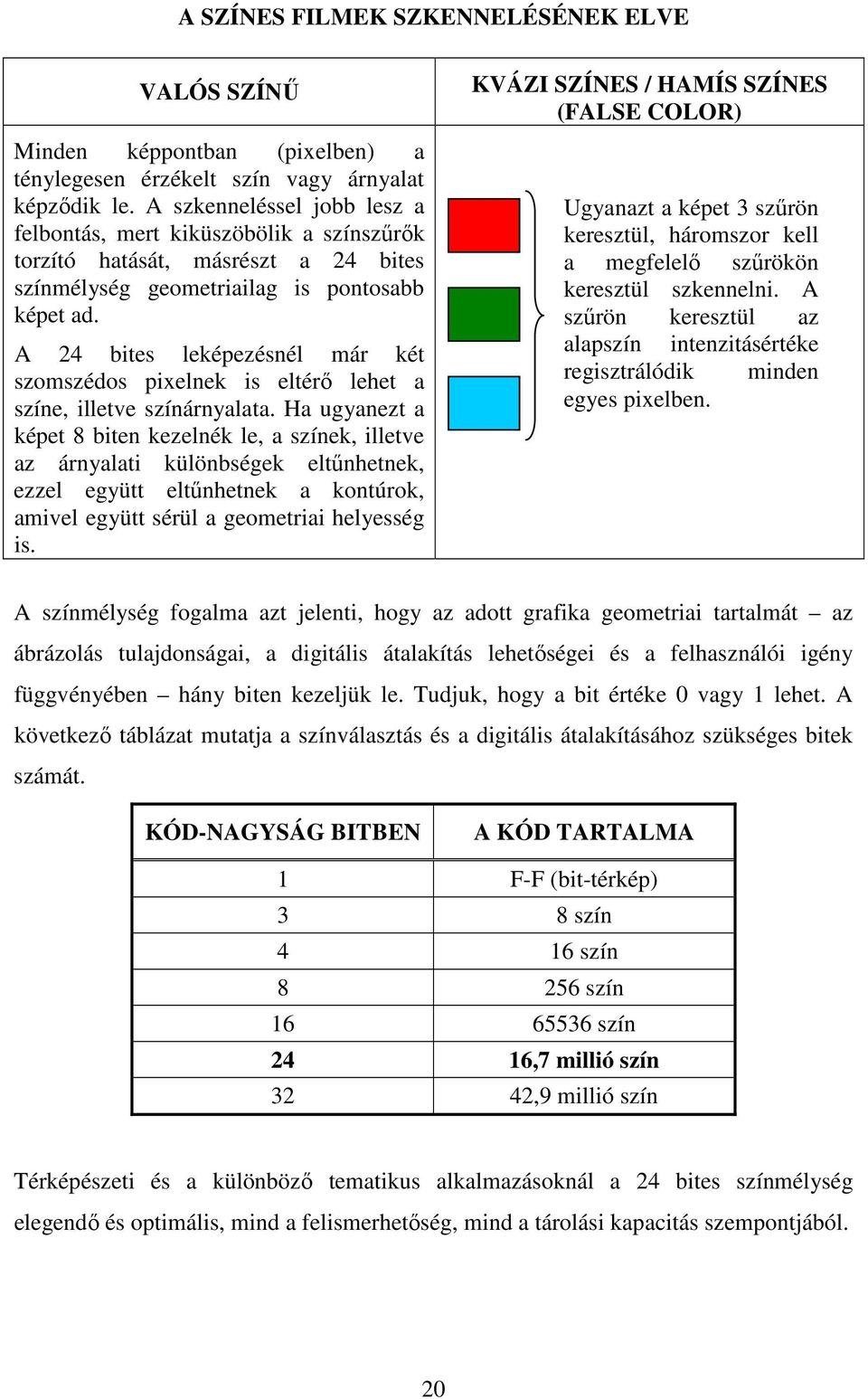 A 24 bites leképezésnél már két szomszédos pixelnek is eltérő lehet a színe, illetve színárnyalata.