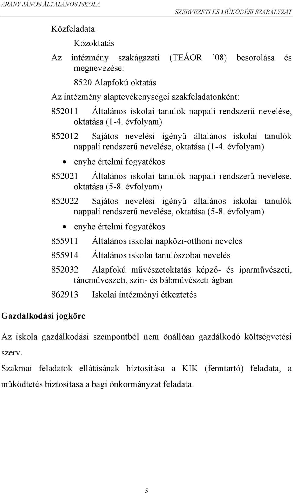 évfolyam) enyhe értelmi fogyatékos 852021 Általános iskolai tanulók nappali rendszerű nevelése, oktatása (5-8.