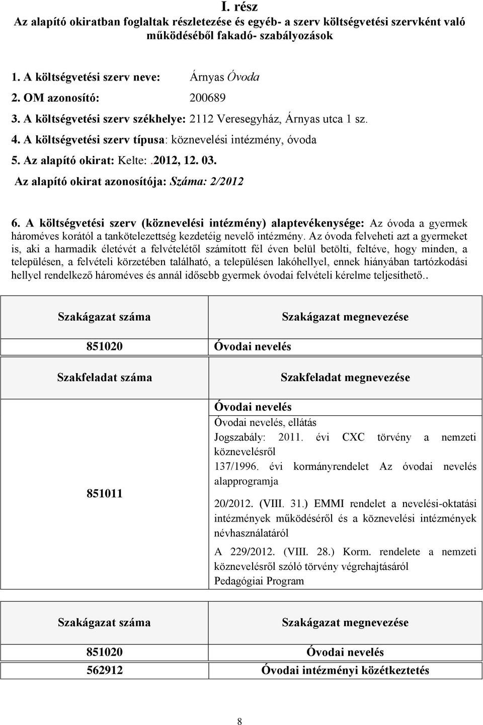 Az alapító okirat azonosítója: Száma: 2/2012 6. A költségvetési szerv (köznevelési intézmény) alaptevékenysége: Az óvoda a gyermek hároméves korától a tankötelezettség kezdetéig nevelő intézmény.