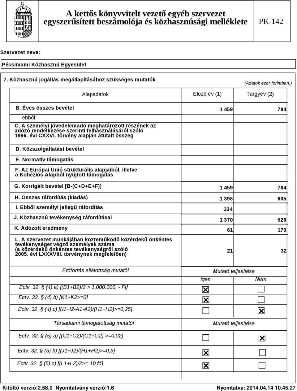 Normatív támogatás F. Az Európai Unió strukturális alapjaiból, illetve a Kohéziós Alapból nyújtott támogatás G. Korrigált bevétel [B (C+D+E+F)] H. Összes ráfordítás (kiadás) I.