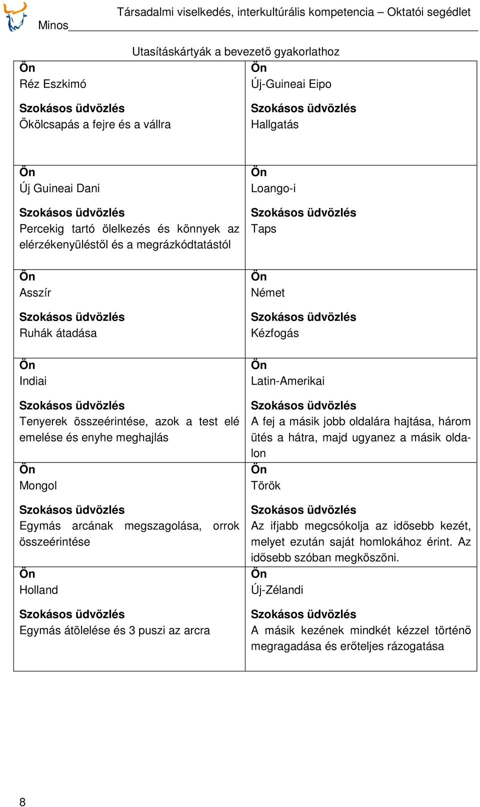 arcának megszagolása, orrok összeérintése Holland Egymás átölelése és 3 puszi az arcra Latin-Amerikai A fej a másik jobb oldalára hajtása, három ütés a hátra, majd ugyanez a másik