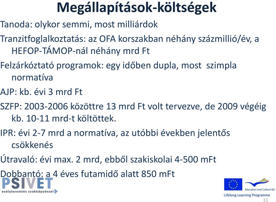 évi 3 mrd Ft SZFP: 2003-2006 közöttre 13 mrd Ft volt tervezve, de 2009 végéig kb. 10-11 mrd-t költöttek.
