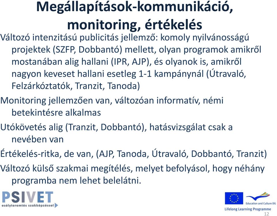 Tanoda) Monitoring jellemzően van, változóan informatív, némi betekintésre alkalmas Utókövetés alig (Tranzit, Dobbantó), hatásvizsgálat csak a nevében van