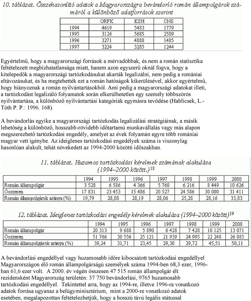 Ami pedig a magyarországi adatokat illeti, a tartózkodást legalizáló folyamatok során elkerülhetetlen egy személy többszörös nyilvántartása, a különböző nyilvántartási kategóriák egymásra tevődése