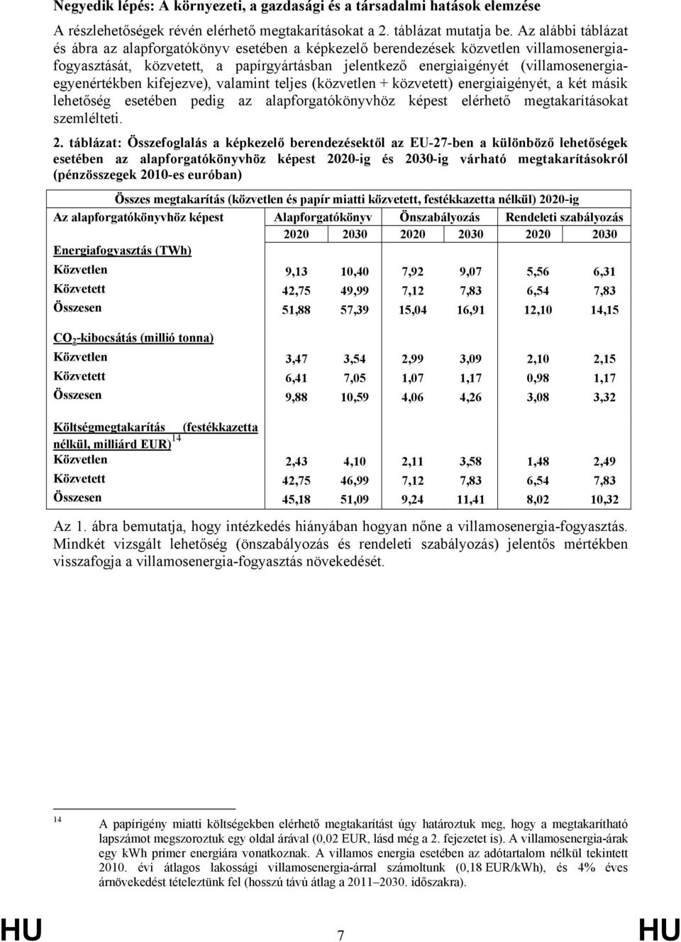 (villamosenergiaegyenértékben kifejezve), valamint teljes (közvetlen + közvetett) energiaigényét, a két másik lehetőség esetében pedig az alapforgatókönyvhöz képest elérhető megtakarításokat