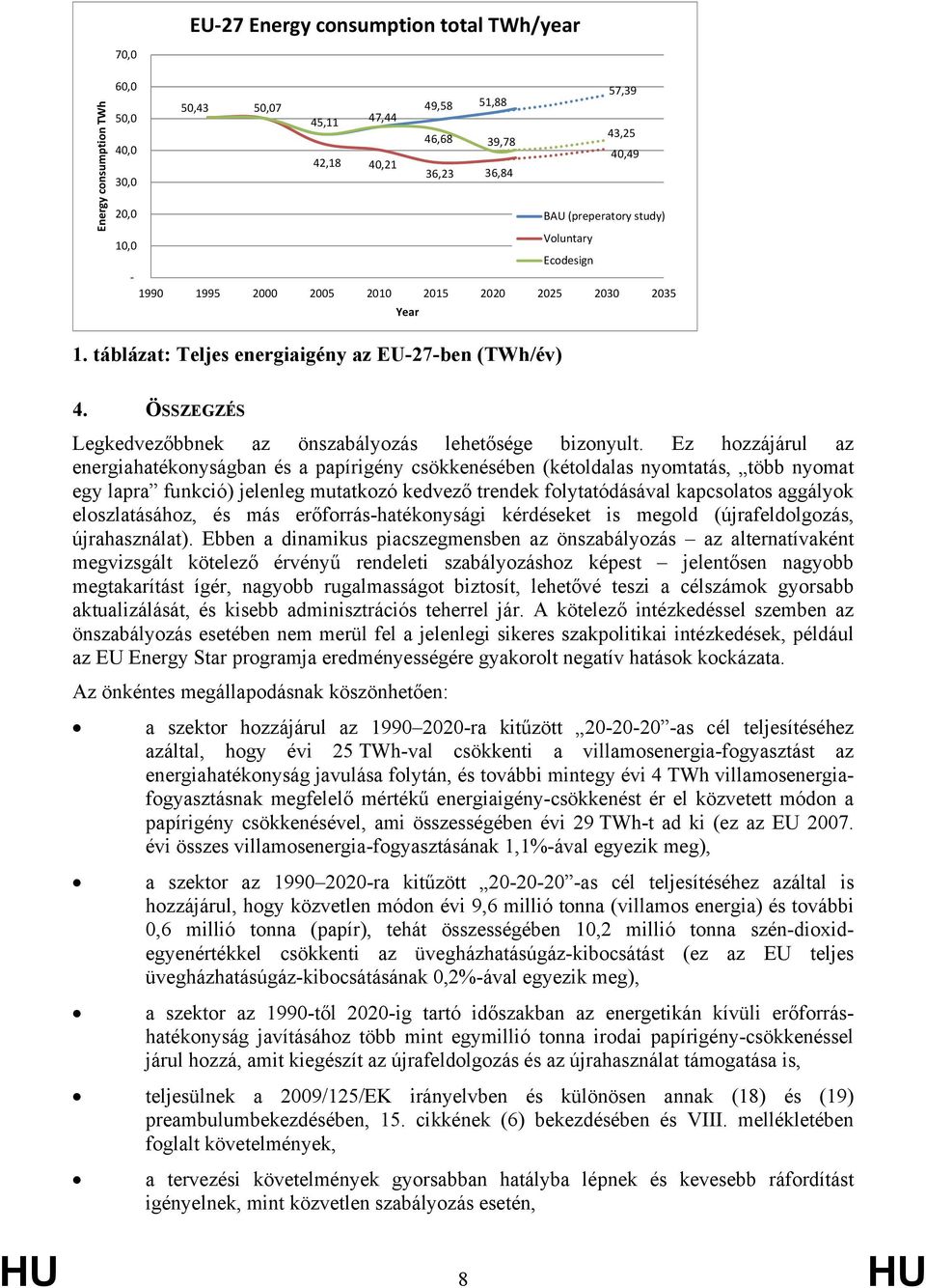 ÖSSZEGZÉS Legkedvezőbbnek az önszabályozás lehetősége bizonyult.