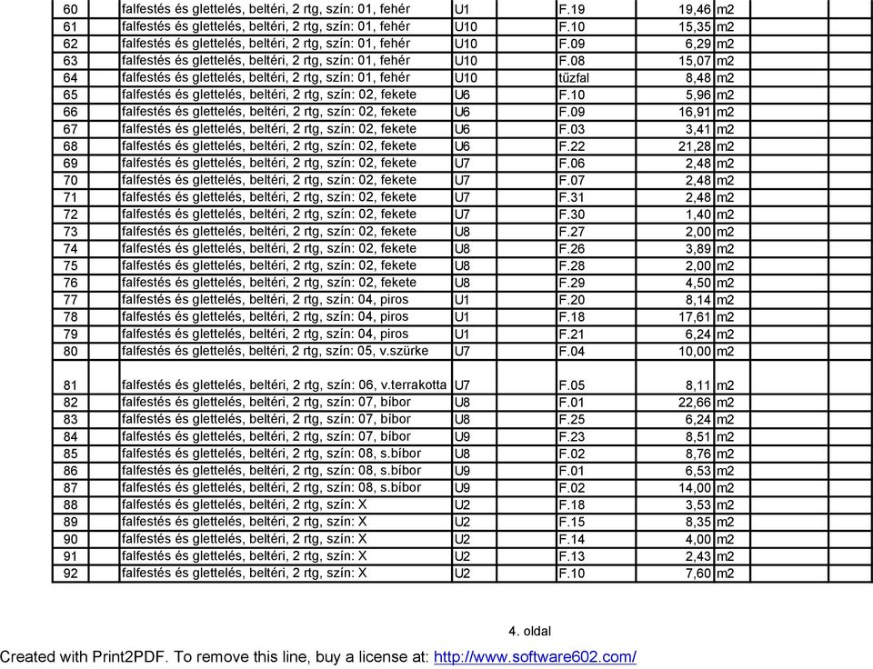 08 15,07 m2 64 falfestés és glettelés, beltéri, 2 rtg, szín: 01, fehér U10 tűzfal 8,48 m2 65 falfestés és glettelés, beltéri, 2 rtg, szín: 02, fekete U6 F.