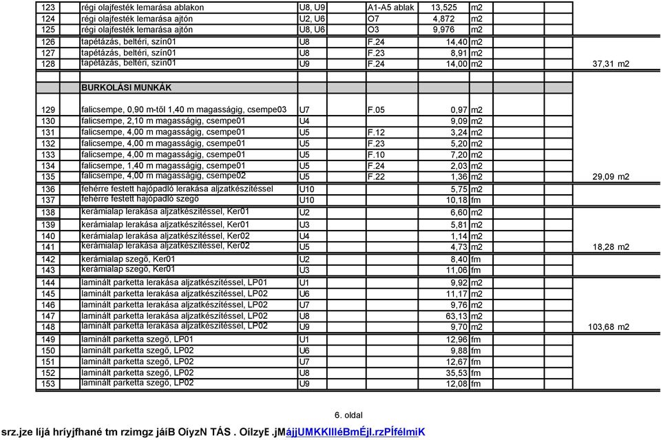 24 14,00 m2 37,31 m2 BURKOLÁSI MUNKÁK 129 falicsempe, 0,90 m-től 1,40 m magasságig, csempe03 U7 F.